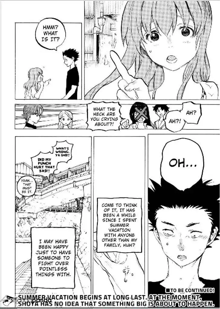 Koe no Katachi Chapter 36 20